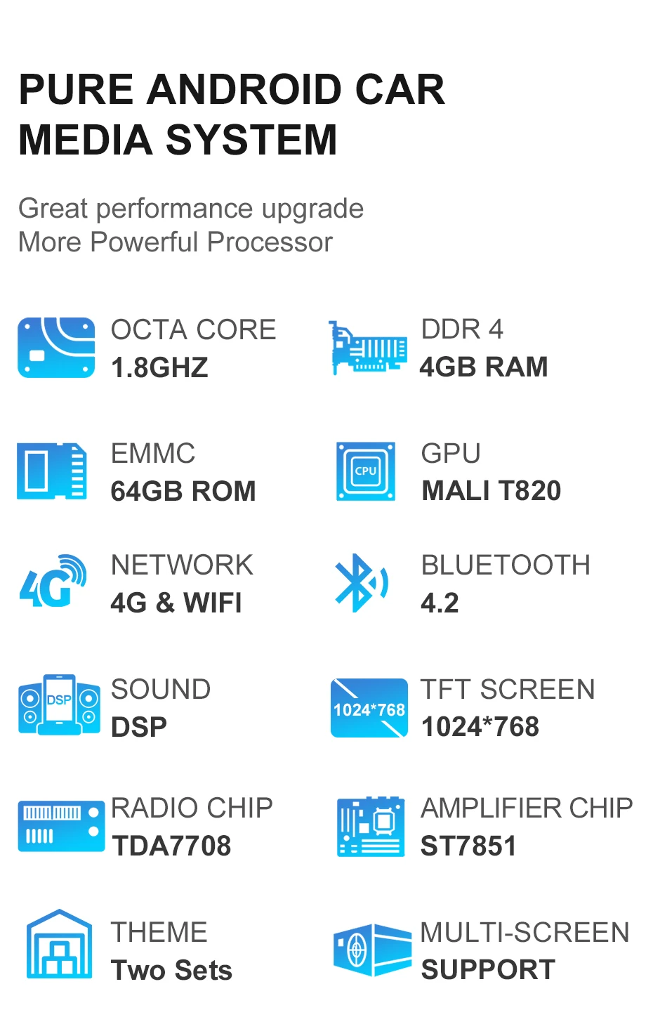 Excellent Isudar H53 Vertical 1 Din Android Auto Radio For Ford/Focus 2012- GPS Car Multimedia Video Player RAM 4G ROM 64G For Tesla Model 3