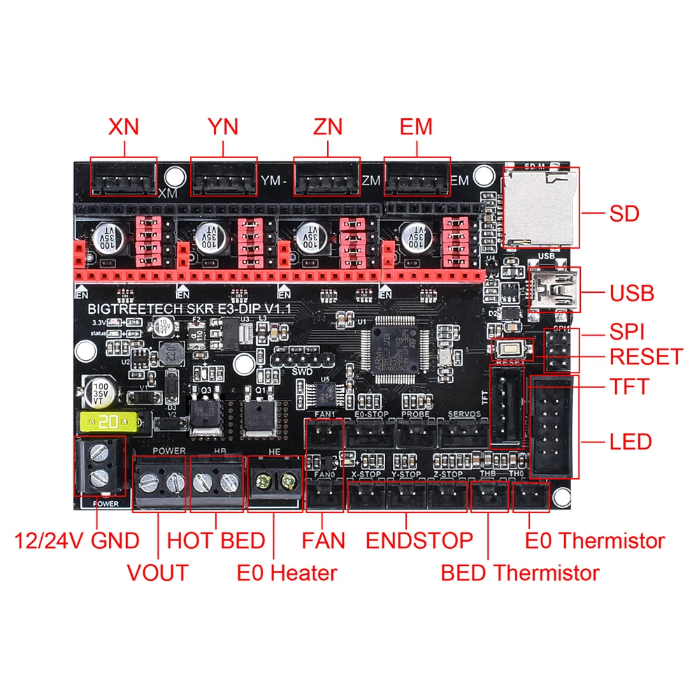 Плата управления BIGTREETECH SKR E3 DIP V1.1 32 бита для 3D принтера запчасти TMC2208 TMC2130 spi VS Cheetah