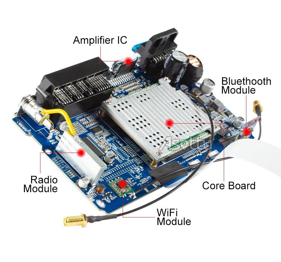 Perfect Asottu PX30 android 9.0 car dvd gps player for hyundai Tucson ix35 2018 car dvd gps navigation raido video  player  car stereo 2