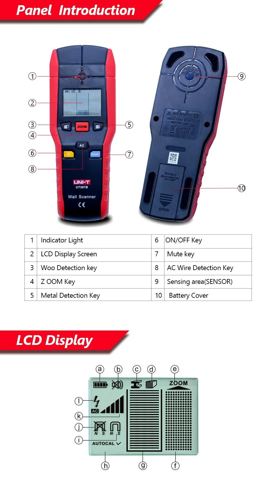 UNI-T UT387B настенный детектор многофункциональный ручной настенный тестер Металл Дерево кабель переменного тока искатель сканеры стен 20-80 мм