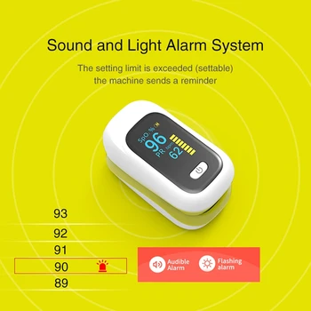 

YK-80X Oximeter Finger Clip Blood Pressure Measuring Instrument Pulse LED Oximeter for Adult and the Elderly
