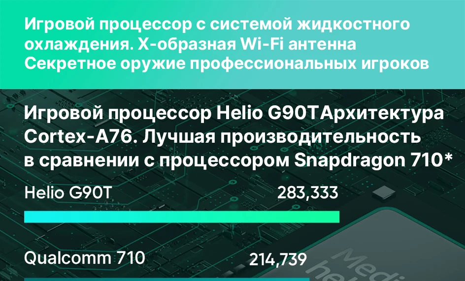 Мобильный телефон Xiaomi Redmi Note 8 Pro с глобальной версией, 6 ГБ, 128 ГБ, 64 мп, четырехъядерный смартфон MTK Heilo G90T, четыре ядра, 4500 мАч, NFC