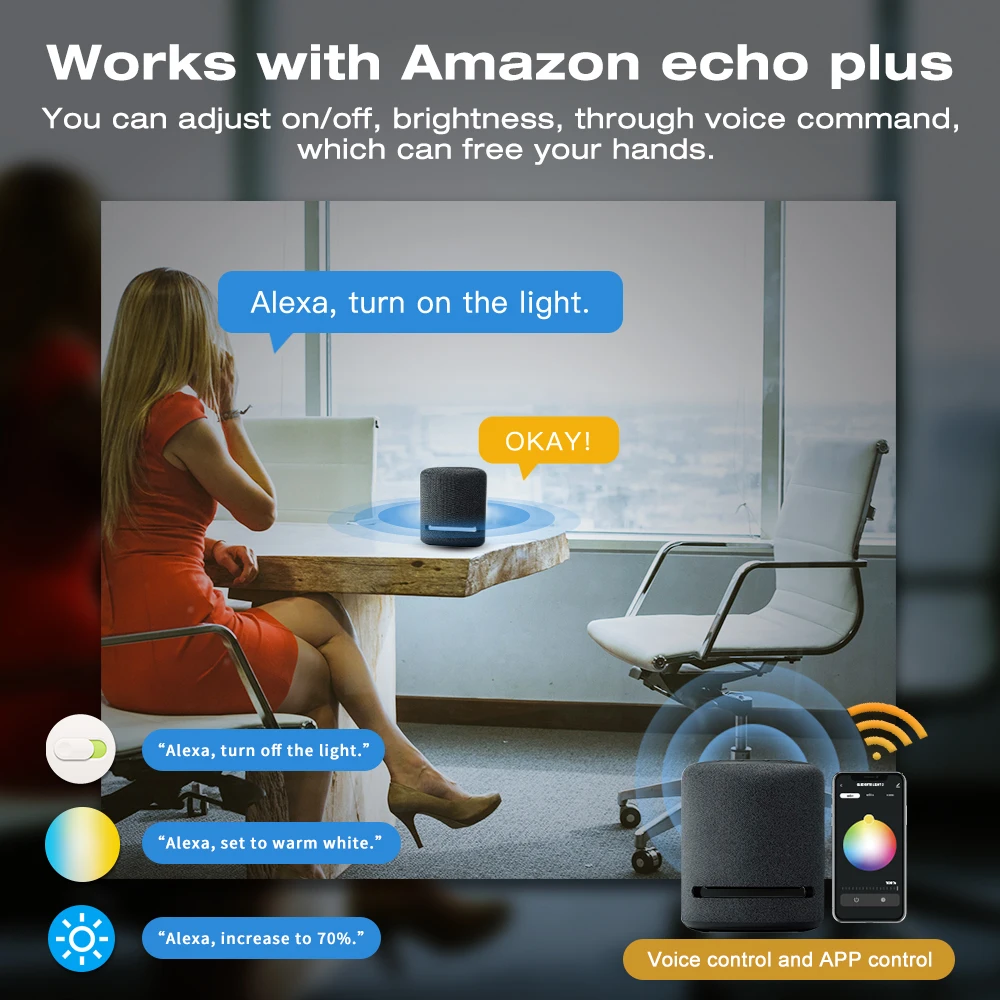 Gledopto Zigbee 3.0 스마트 홈 DC5-24V Pro 5 in 1 미니 LED 컨트롤러 RGBCCT/RGBW/RGB/CCT/조광기 TV 배경 조명에 적합