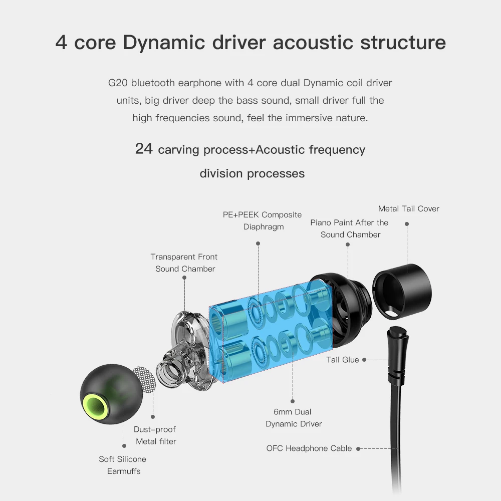 Fone de Ouvido Compatível com Bluetooth Cancelamento de Ruído Estéreo e Grave G20bl sem Fio Awei Intra-auricular Profundo Som - Image 3