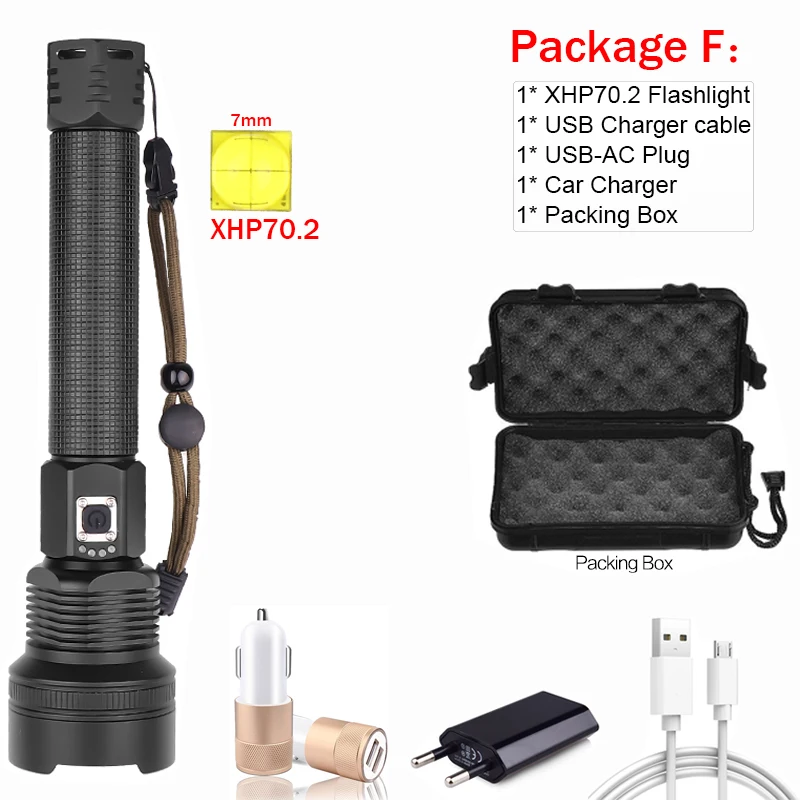 Package F XHP90 фонарик USB перезаряжаемый светодиодный фонарь Zoom фонарь XHP70 супер яркий фонарик водонепроницаемый светодиодный фонарь 18650 - Испускаемый цвет: Package F