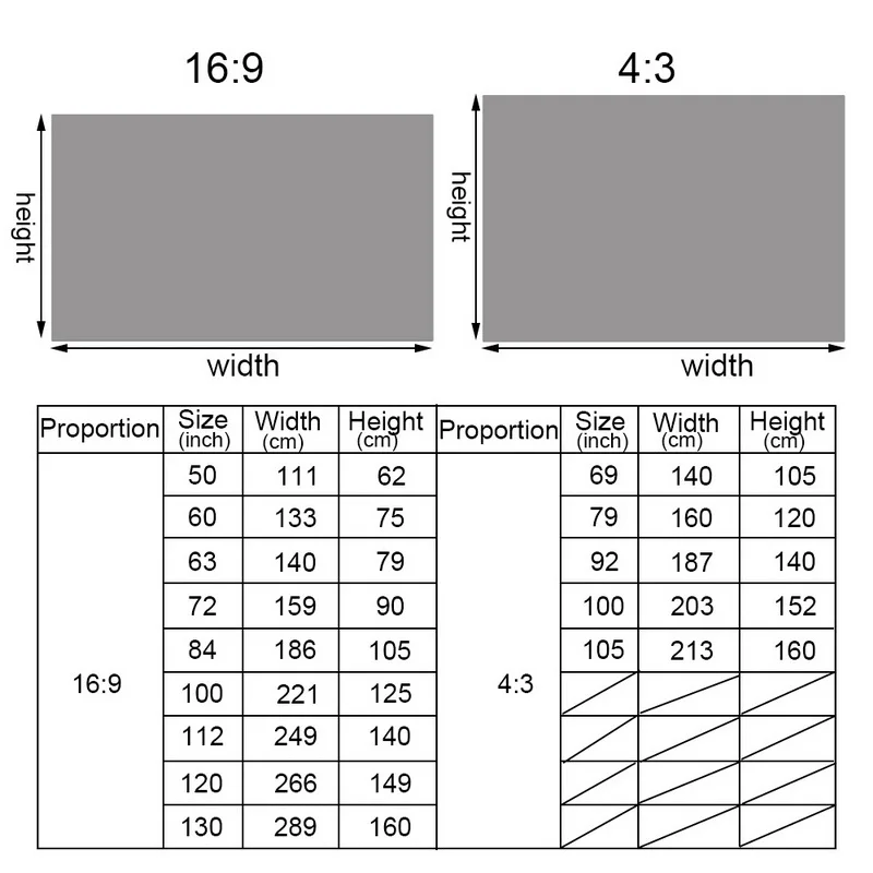 Экран проектора 60 72 84 100 120 150 дюймов ручной широкоформатный портативный 16:9 экран проектора для домашнего кинотеатра офиса