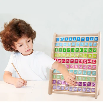

Kids Toys Montessori Wooden Toys Multiplication Table Baby Early Educational Toys Arithmetic Teaching Aids Math Toy For Children