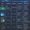 Optoelectronic Displays