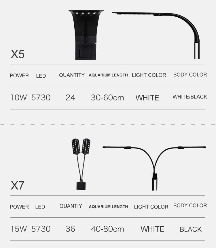 Aquarium Light LED Lighting Plants Grow Light Super Slim Aquarium Fish Tank Accessories Lamp Waterproof Clip-on Lamp Light