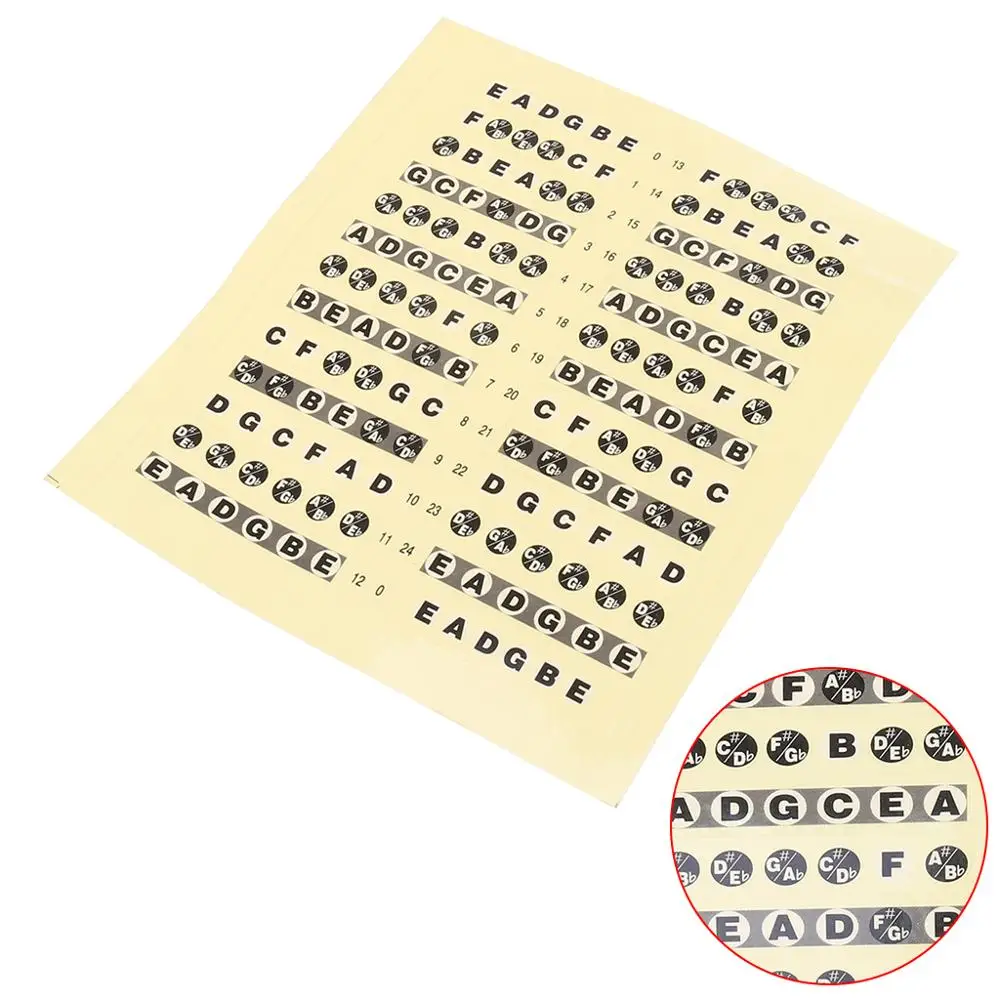 Guitar Neck Fretboard Note Map Fret Sticker Lables Decals Learn Fingerboard