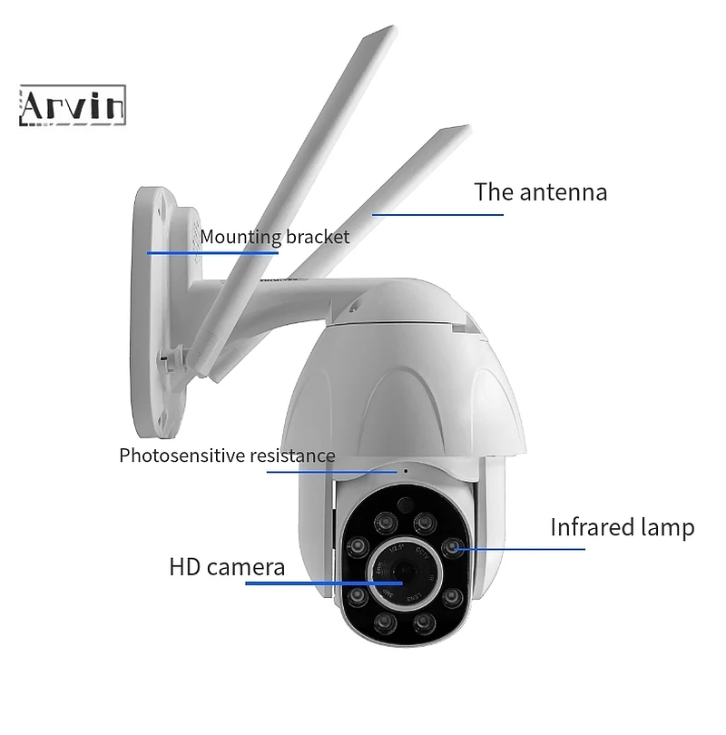 Наружная ip-камера H265X 1080p скоростная купольная камера видеонаблюдения s PTZ wi-fi камера 2MP IR Surveilance Camara IP Wifi Внешняя IP150