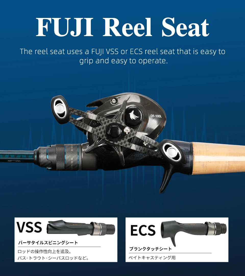 Tsurinoya Proflex Iii Fishing Rod L Ml High Sensitivity Spinning Casting Fuji Ring Carbon Fast Action Outdoor Feeder Rod For Bas Fishing Pole 2 Section Spinning Rodspinning Rod Aliexpress