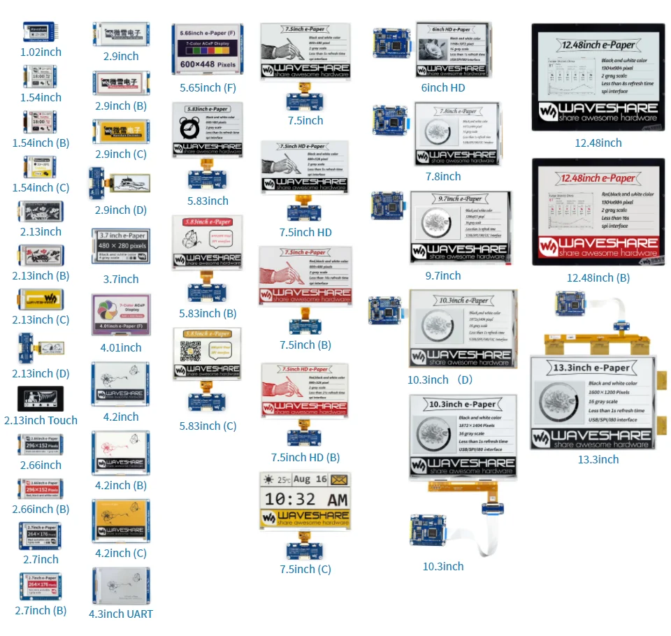e-Paper raw panels comparing