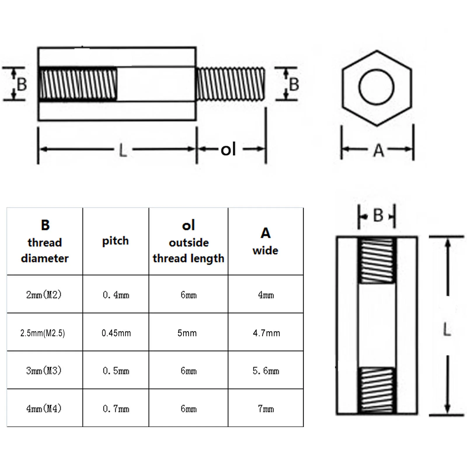 4PZ DISTANZIALE PER BASETTA DISTANZIATORE ESAGONALI M3 METALLO - Foto 13