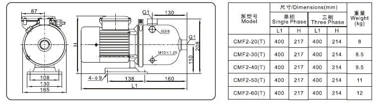 CMF2-20 220 V/380 V Бытовой усилитель давления здания насос циркуляционный водяной насос