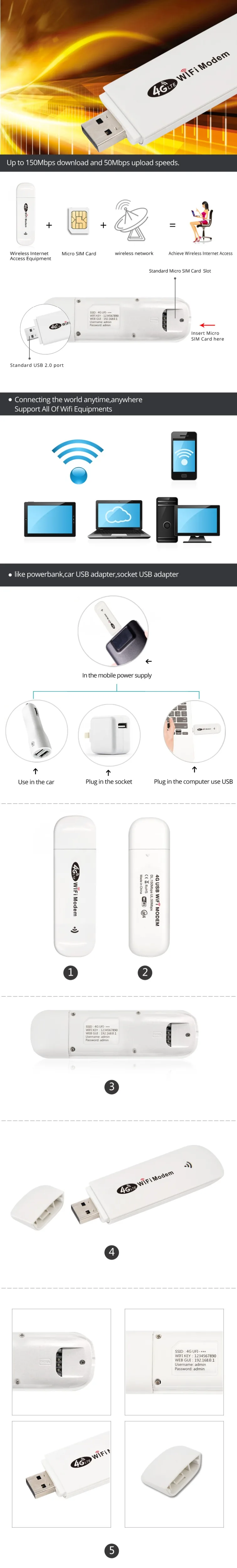 TIANJIE 3G 4G wifi модем Dongle маршрутизатор автомобильный WiFi мобильный карманный мини беспроводной USB точка доступа со слотом для sim-карты и слотом для карты памяти