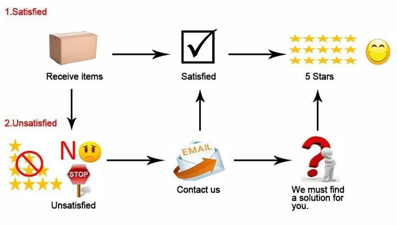 HTB1AoVteeGSBuNjSspbq6AiipXaz