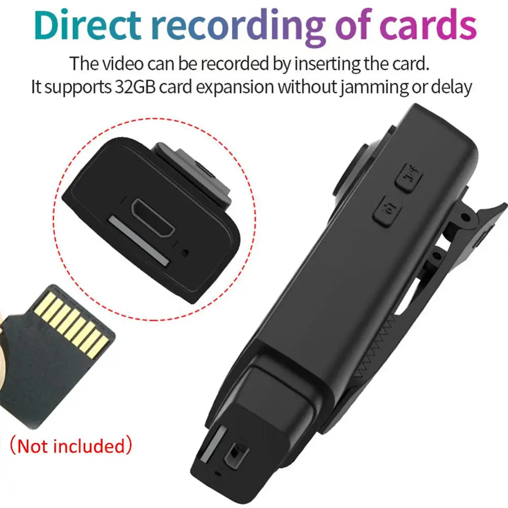 

Wearable HD 1080P Mini Camera Video Recorder with Night Vision Motion Detection Secret Camera for Home Outside Camcorder