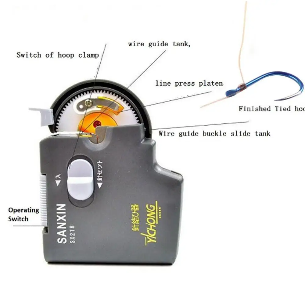 

Portable Electric Automatic Fishing Hook Tier Machine Fishing Accessories Tie Fast Fishing Hooks Line Tying Device Equipment