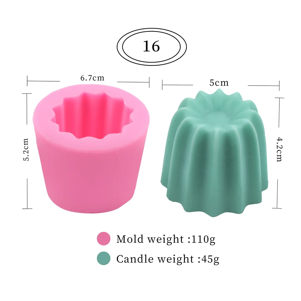 Succulent & Eucalyptus Silicone Mold for 3D DIY Aromatherapy and Crafting