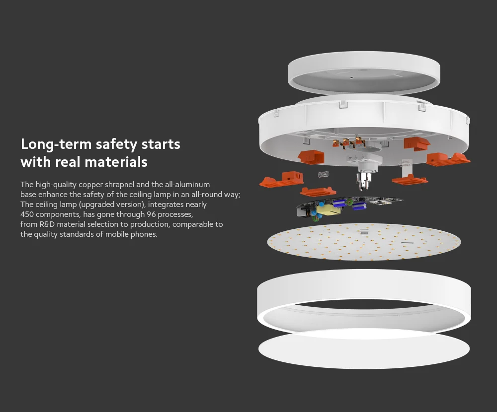Yeelight YLXD76YL 320 Upgraded Version 23W AC220V Smart LED Ceiling Light Adjustable Brightness Voice Intelligent Control Work With Apple Homekit