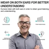 2024 New best Mini Ear Hearing Aids Apparatus In Ear Invisible Hearing Aid Assistant Adjustable Sound Amplifier For Deaf Elderly 5