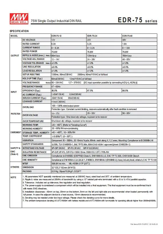 Бренд MEAN WELL представляет EDR-75 120 150 12V 24V 48 V meanwell EDR-75 120 150 12 24 48В одиночный Выход переключение Питание