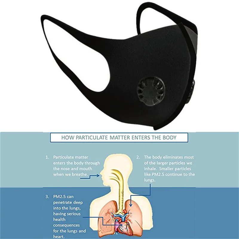 transer anti pollution mask n95 military grade disposable mouth transer anti pollution mask n95 military grade disposable mouth