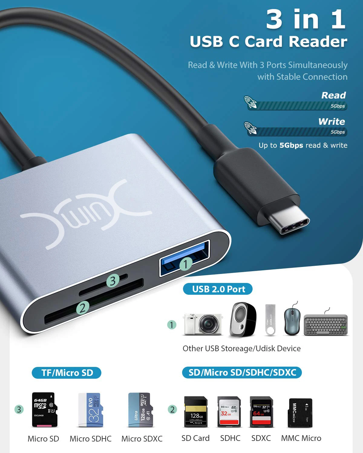 YXwin USB C концентратор тройной дисплей Тип C 11 в 1 мульти HDMI адаптер RJ45 VGA usb-хаб 3,0 Для MacBook Pro картридер Тип C usb-хаб