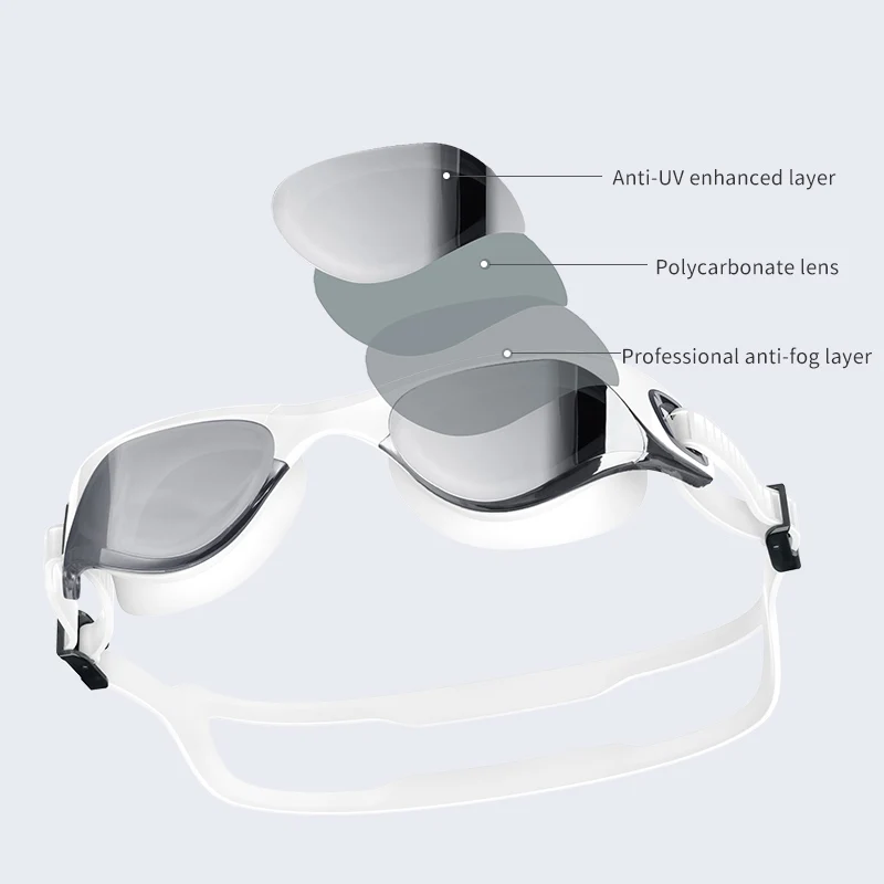 COPOZZ Professional Adult Anti-fog UV Protection Lens Men Women Swimming Goggles Waterproof Adjustable Swim Glasses in Pool 4