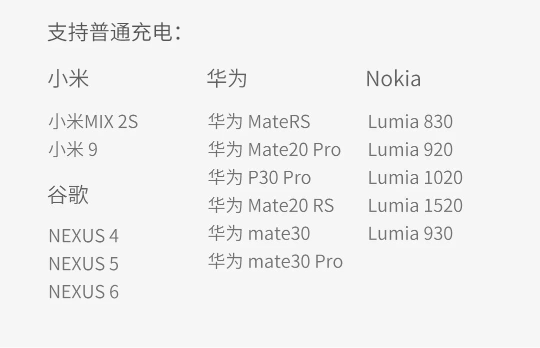 Новое беспроводное зарядное устройство Xiaomi Mijia Youpin VH, модное ретро мульти-протокол, быстрая зарядка, металлическая текстура