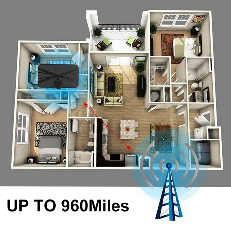 Цифровая ТВ антенна 960 миль 1080P Skywire цифровая комнатная 4K TV|Телевизионные антенны|