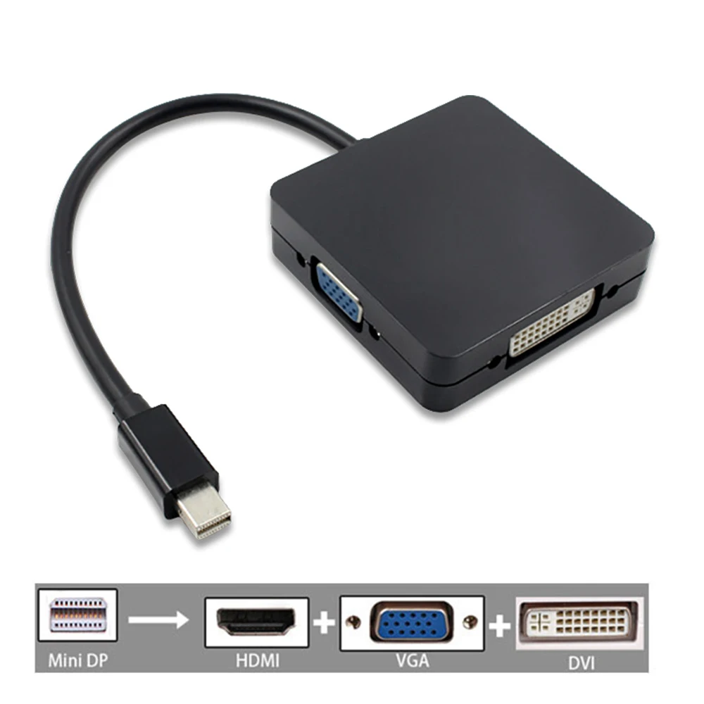 3 в 1 Mini DP Displayport Thunderbolt to HDMI DVI VGA адаптер для iMac (конец 2009) и Mac Book Pro (Mid 2010)| |