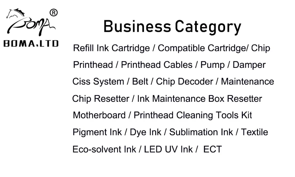 Helena 新名片 销售类目
