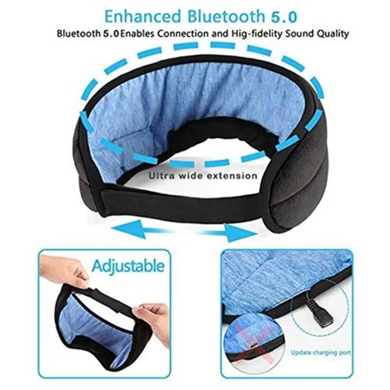 Sleep Headphones Bluetooth 5.0 Wireless Eye Mask- Travel Sleeping Headband Built-in Microphone Handsfree Adjustable Washable