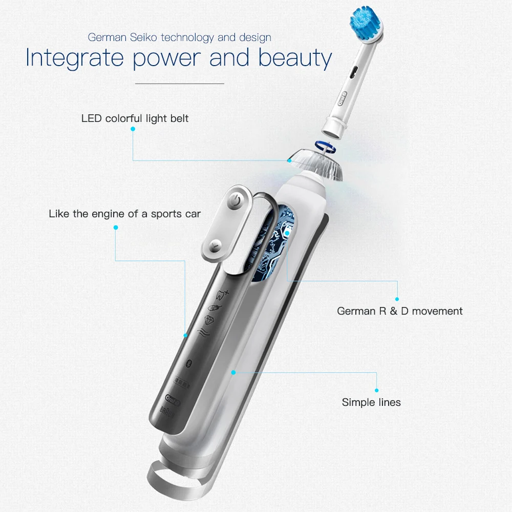 Oral B 8000 Electric Toothbrush 5 Mode Bluetooth Technology Position Detection 360 SmartRing Superior Clean Tooth Brush Oral B 8000 Electric Toothbrush 5 Mode Bluetooth Technology Position Detection 360 SmartRing Superior Clean Tooth Brush