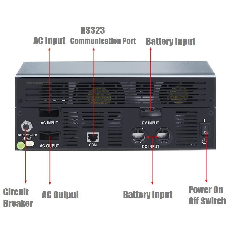 Чистая синусоида солнечный инвертор 3000VA 3000W 230VAC Встроенный 24V MPPT Контроллер заряда для фотоэлектрических систем