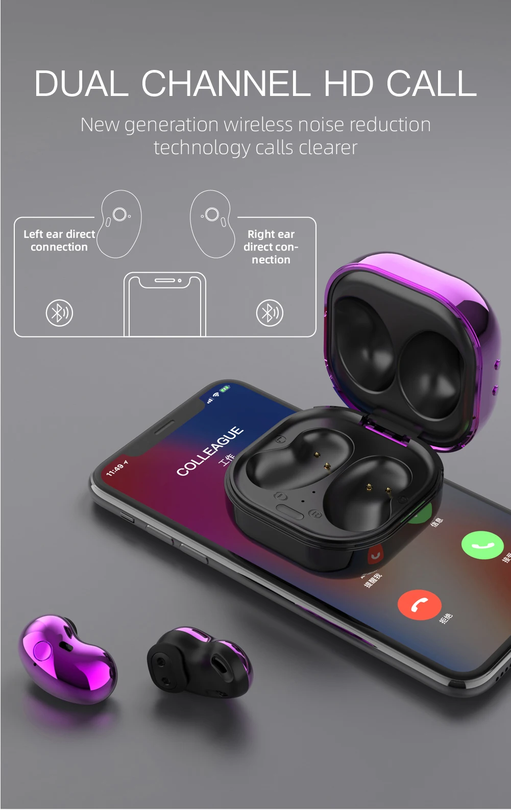 Hot Sale New S6plus Black TWS Bluetooth Headphones Stereo Wireless Headset Earbuds In Ear Earphones Ear Buds For Mobile Phone