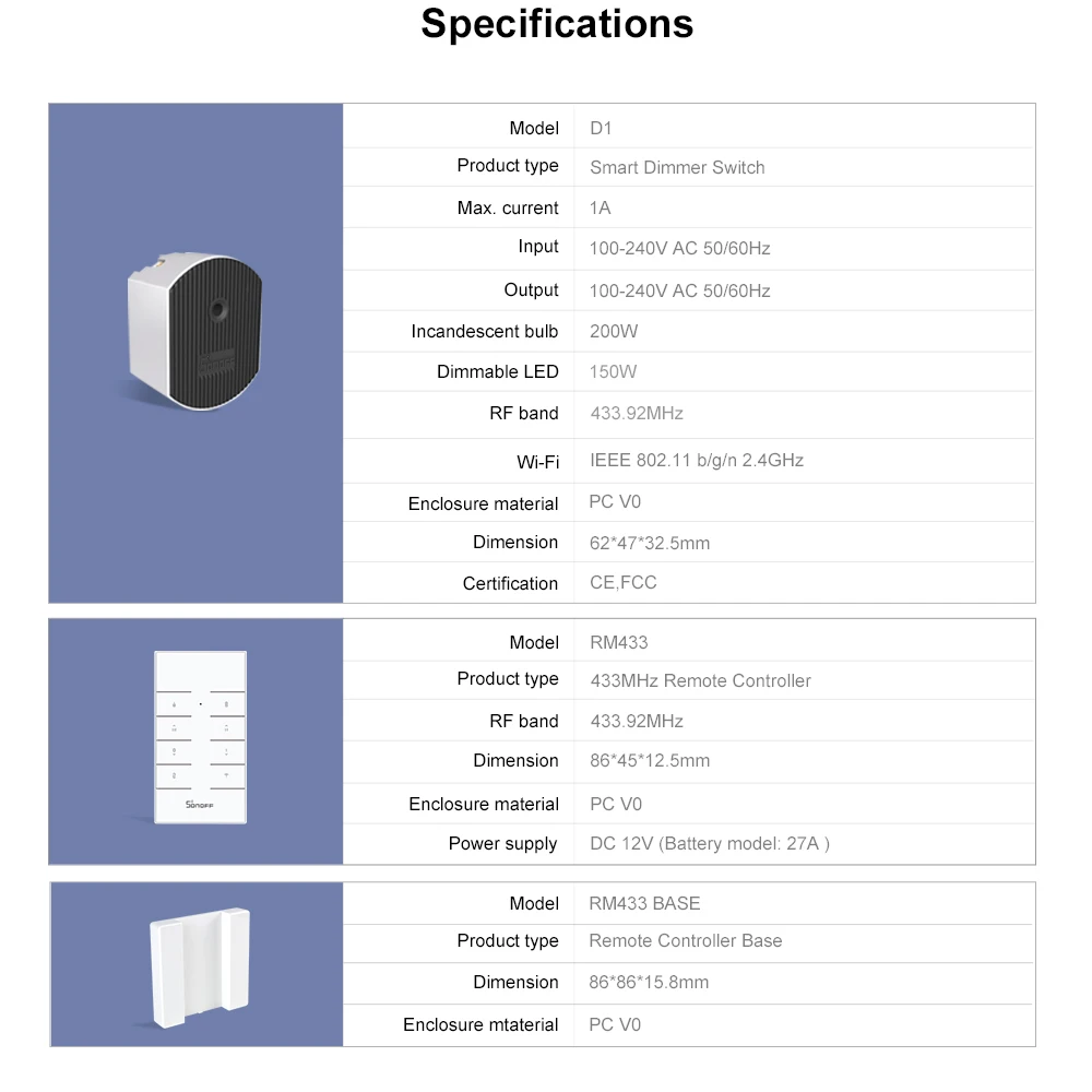 SONOFF D1 DIY Wifi Switch Smart Dimmer Light Switch -14
