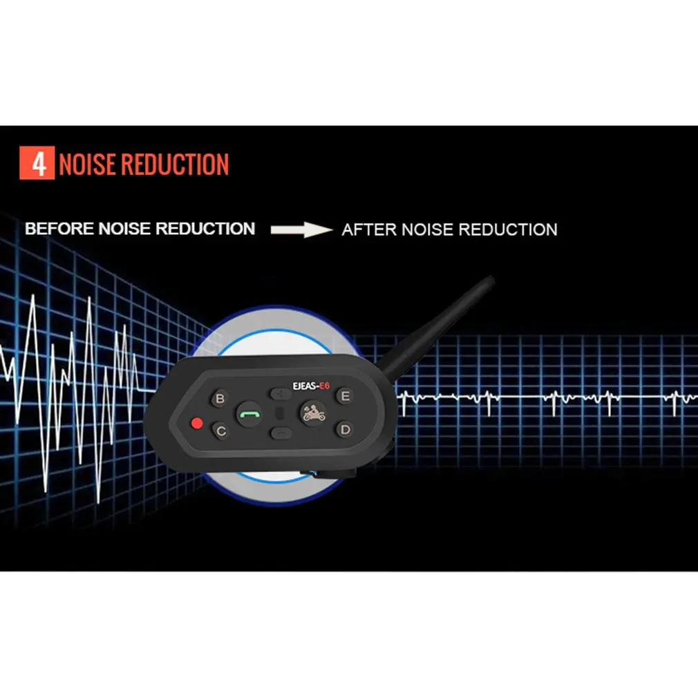 1 шт. мотоцикл для переносного приемо-передатчика Bluetooth гарнитура, наружный полно-дуплекс в режиме реального времени вызова Беспроводной для мотоциклетного шлема гарнитура E6