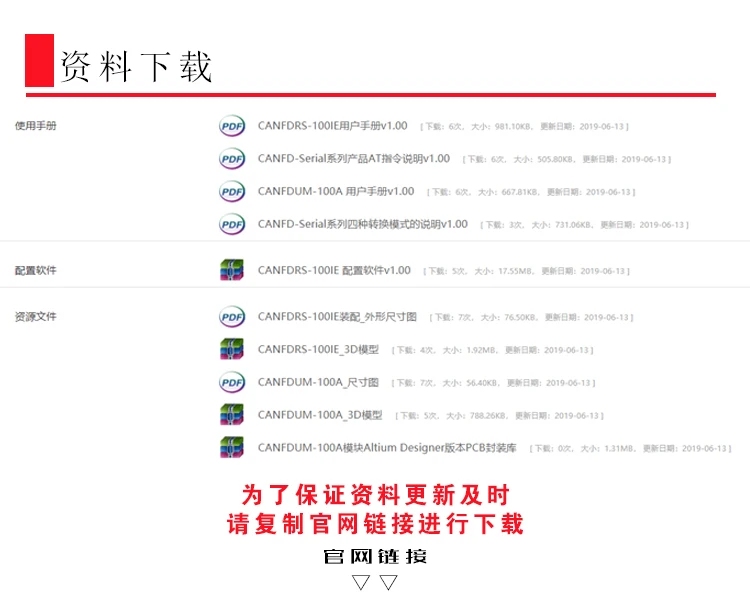 Последовательный порт TTL в CANFD последовательный порт CAN CANFD последовательный порт в CANFD модуль преобразования