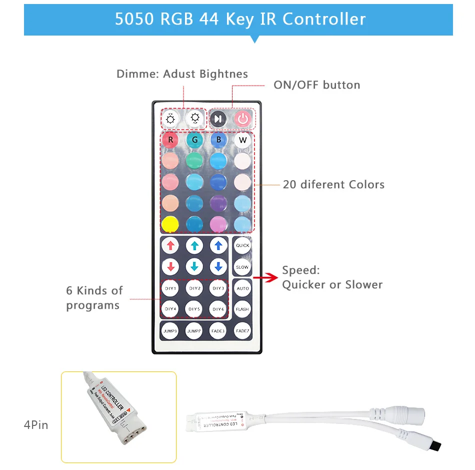 5M 10M 15M Led Light Tape 5050 SMD 60ledsm RGB LED Strip DC 12V RGB LED lamp diode Ribbon Flexible Music Controller+Adapter EU (5)