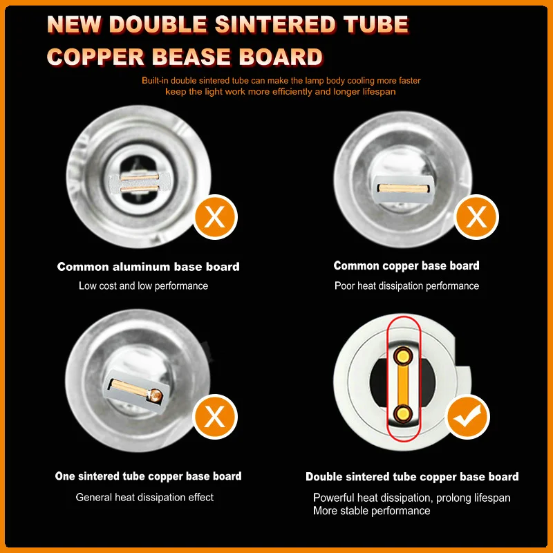 2x Car Headlight Bulbs With ZES Chips LED H1 H3 H4 H7 H8 H11 9005 9006 9012 Auto Lamp 160W 20000LM Car Lights Universal Nebbia 2x Car Headlight Bulbs With ZES Chips LED H1 H3 H4 H7 H8 H11 9005 9006 9012 Auto Lamp 160W 20000LM Car Lights Universal Nebbia