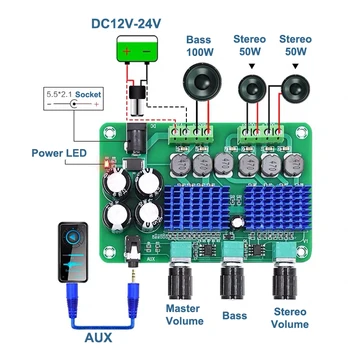 

2*50W + 100W TPA3116D2 2.1 Channels Stereo Digital Amplifier Board Subwoofer Class D TPA3116 AMP