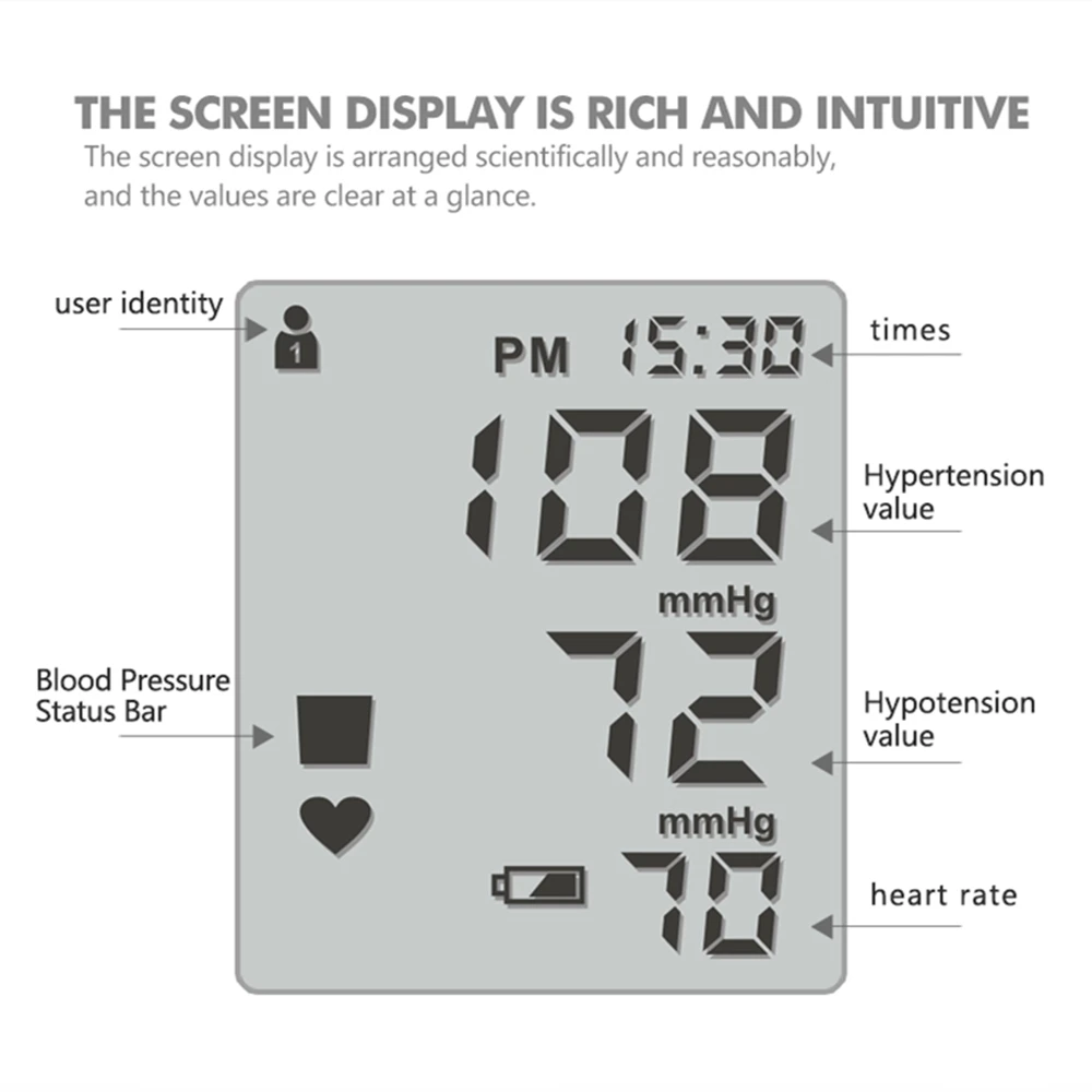 Английский домашний автоматический интеллектуальный измеритель артериального давления, электронный измеритель кровяного давления
