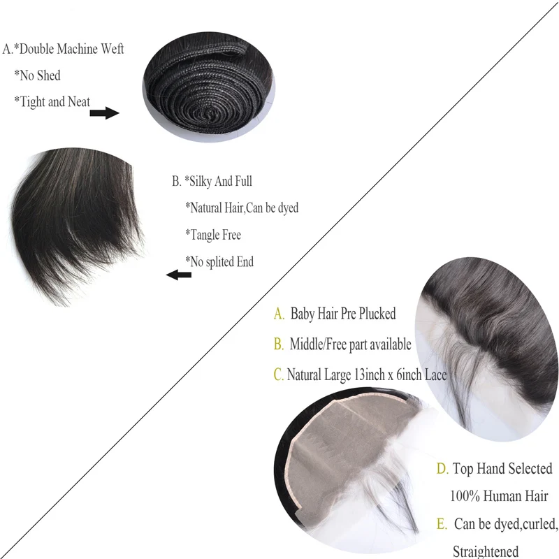 product details