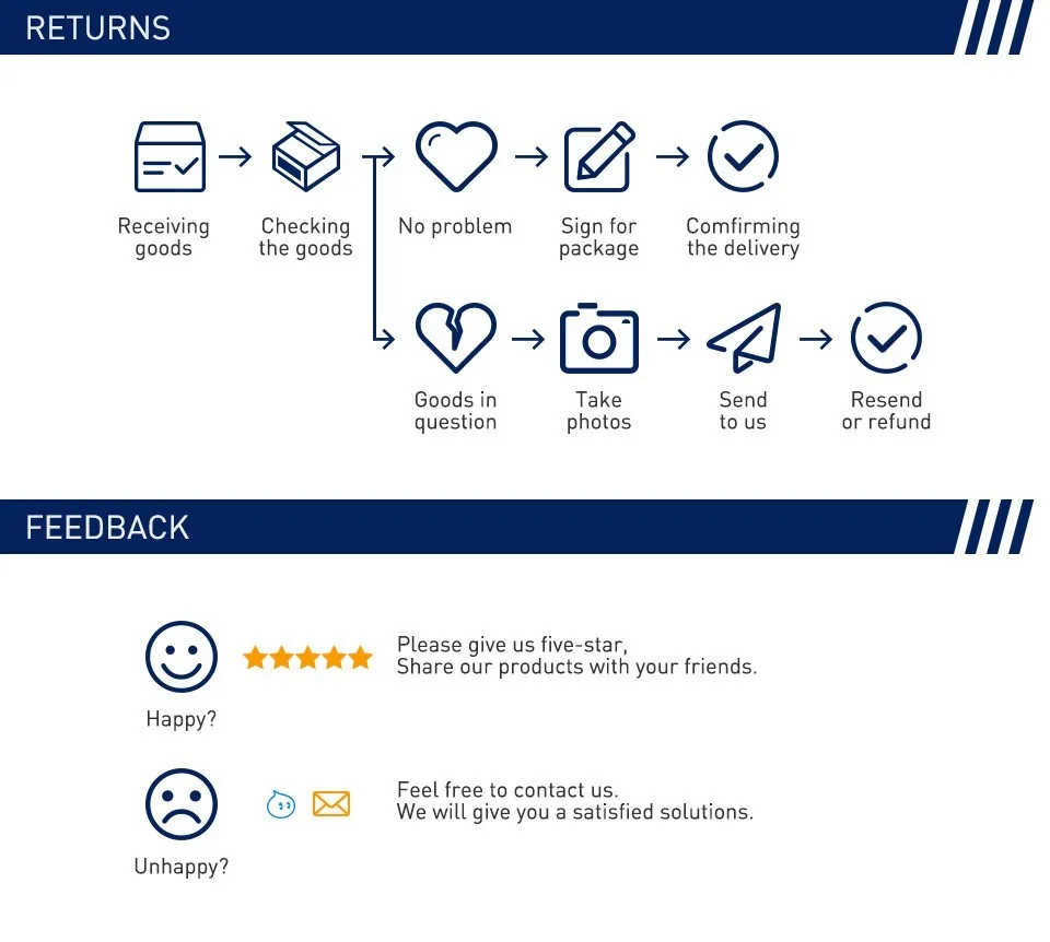 H9dda37ae9db44e12a5baac07ce8881c8I