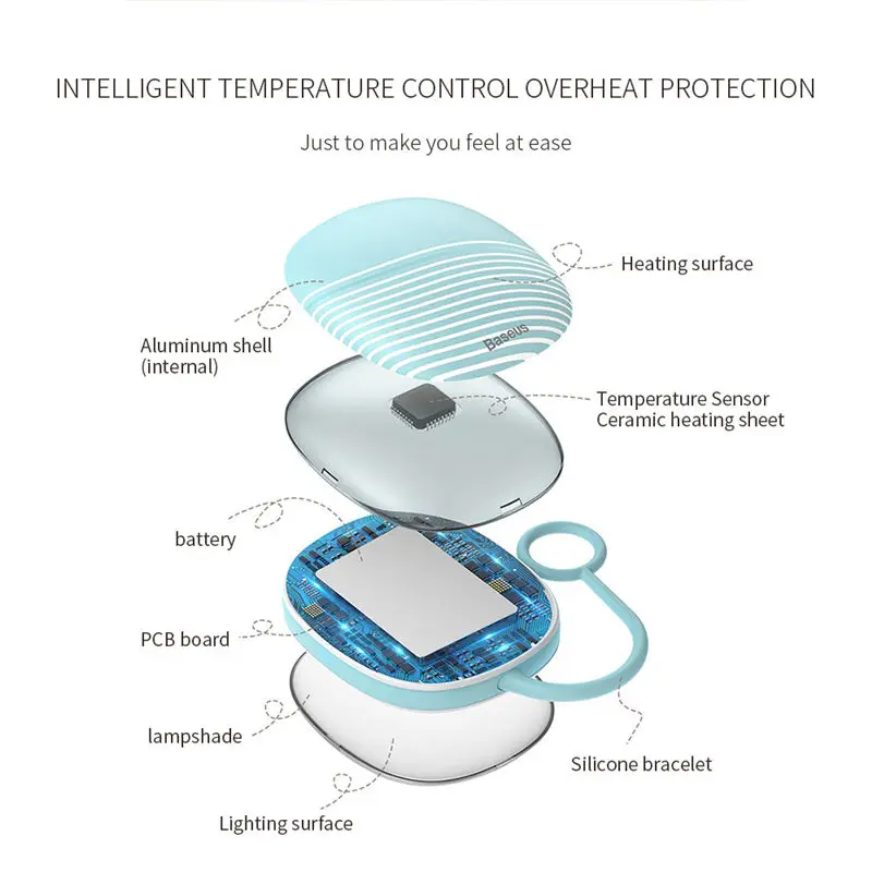 Мини обогреватель грелка для рук USB Перезаряжаемый Hothands нагреватель карманный