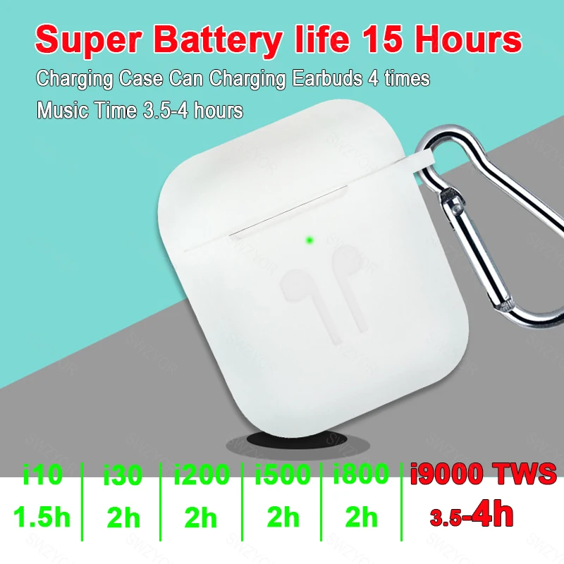 i9000 TWS Aire 2 Pop-up 1:1 Replica Earbuds Bluetooth 5.0 Wireless Earphones Smart in-Ear Sensor i9000tws PK i1000 i500 i800 TWS