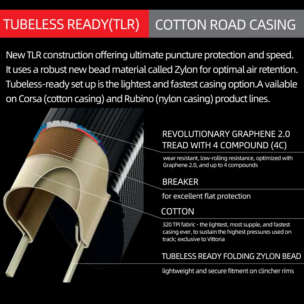 VITTORIA CORSA Контрольная скорость 2 0 Rubino pro Clincher и бескамерная дорожная шина для